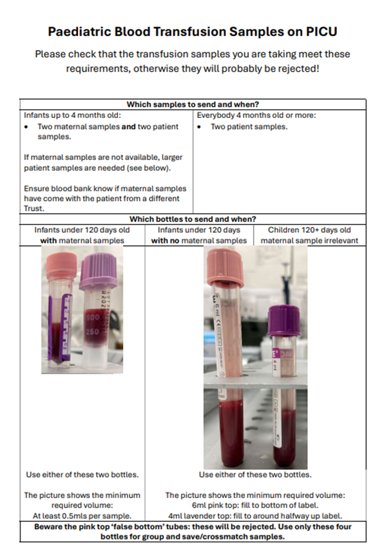 Crossmatch - Leeds Teaching Hospitals NHS Trust