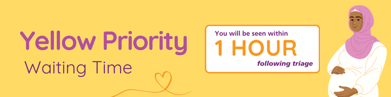Yellow image with illustration of patient. Yellow priority waiting time. You will be seen within 1 hour following triage.