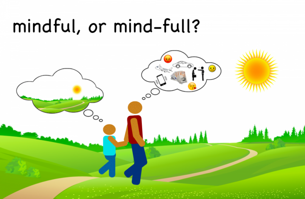 an adult and child with speech bubbles showing a cluttered mind and a mindful mind