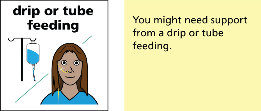 You might need support from a drip or tube feeding.