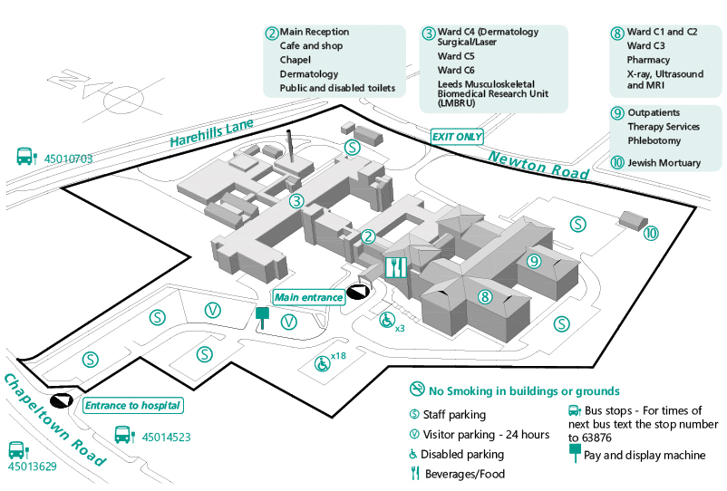 Map of the chapel allerton hospital site