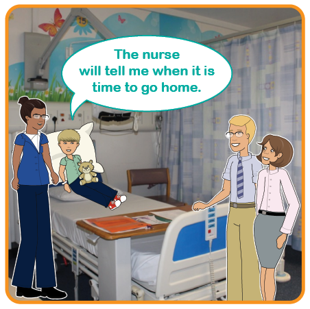 Illustration of a child lying on a bed with a nurse and parents with them. The nurse will tell me when it is time to go home