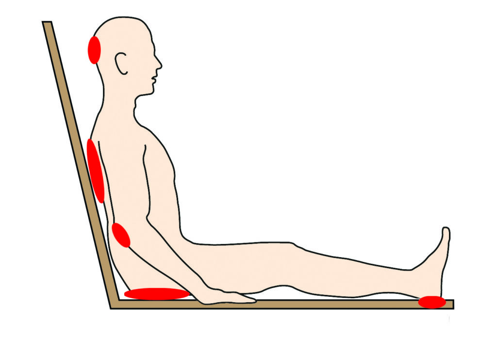 Image showing areas highlighted in red where pressure ulcers may develop and the risk areas when sat in a chair/wheelchair or laid down.