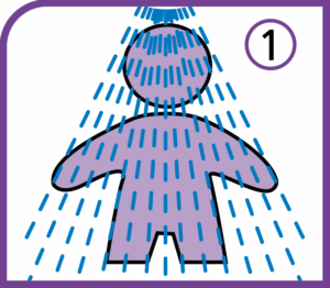An illustration showing a person showering.