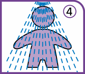 An illustration showing a person showering.