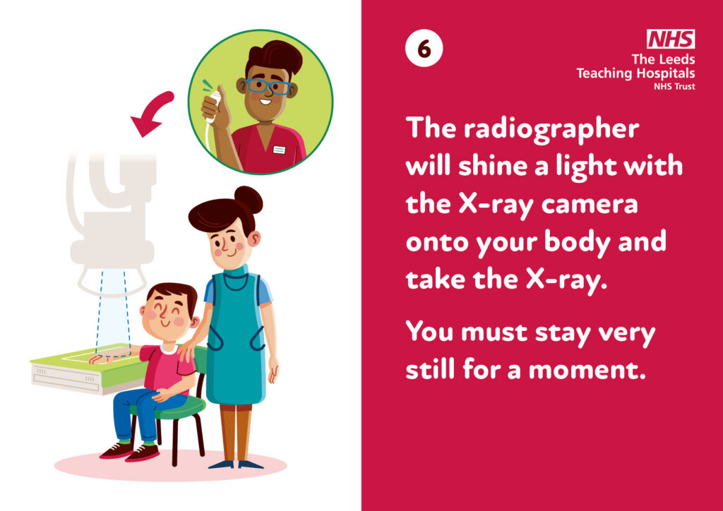 Illustration of a the radiographer pressing a button. The X-ray is being taken of the young person's arm.